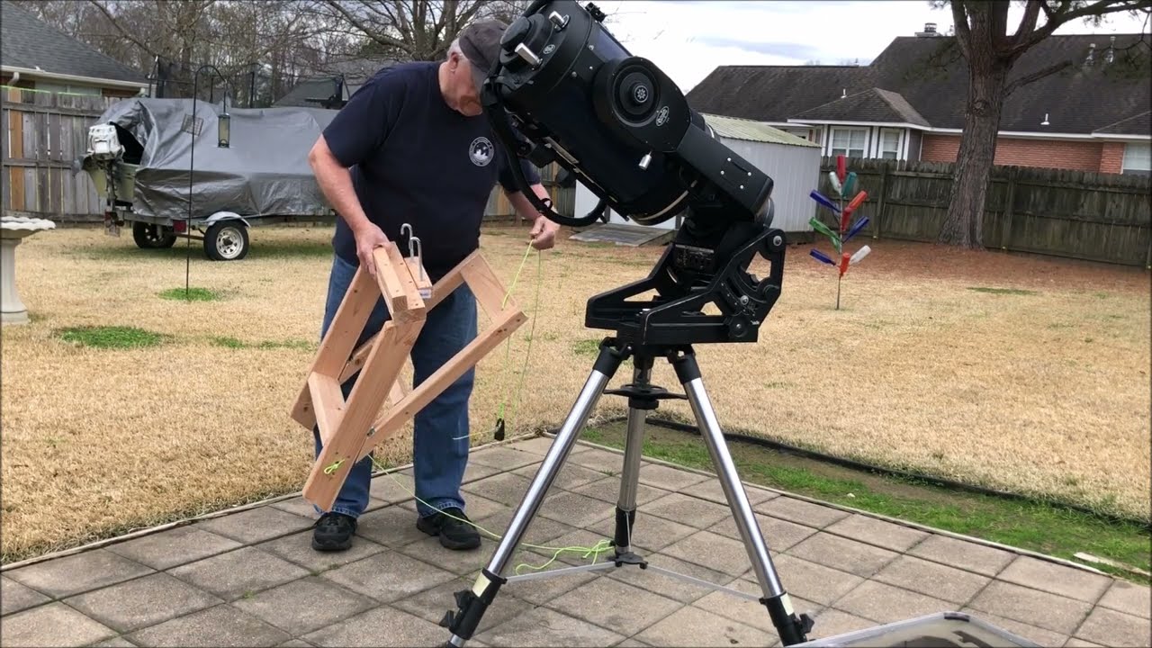Mounting assistant for equatorial wedge
