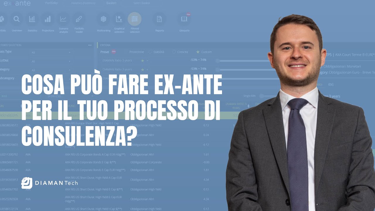Cosa può fare Ex-Ante per il tuo processo di consulenza?
