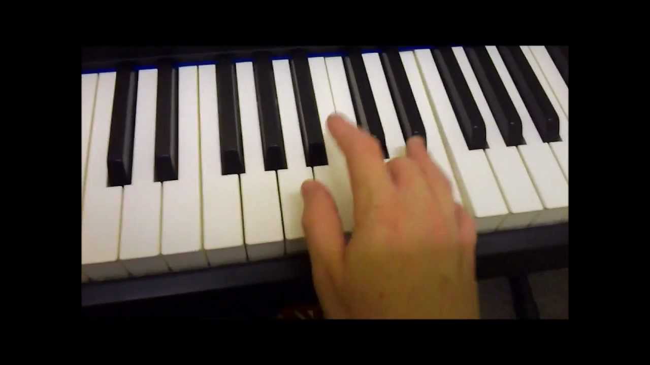 The Look - Metronomy ( Keyboard Tutorial )