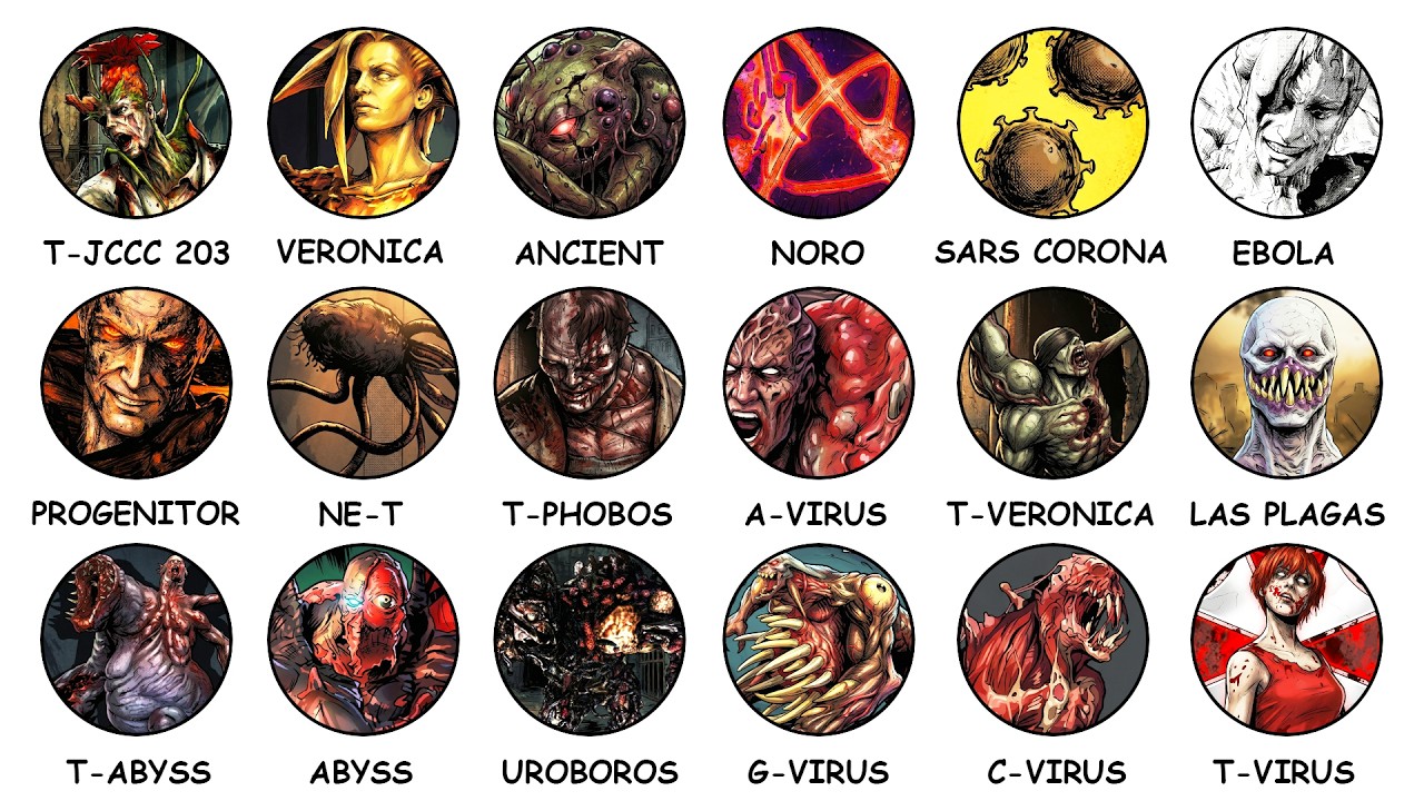 Every Resident Evil Virus Explained and Ranked in 25 Minutes