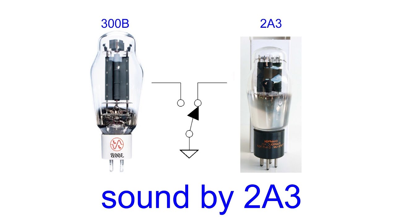 2A3 300B sound comparison by FL-320X preamp, designed by FLUXION audio, Sam Taylor Johnny Guitar