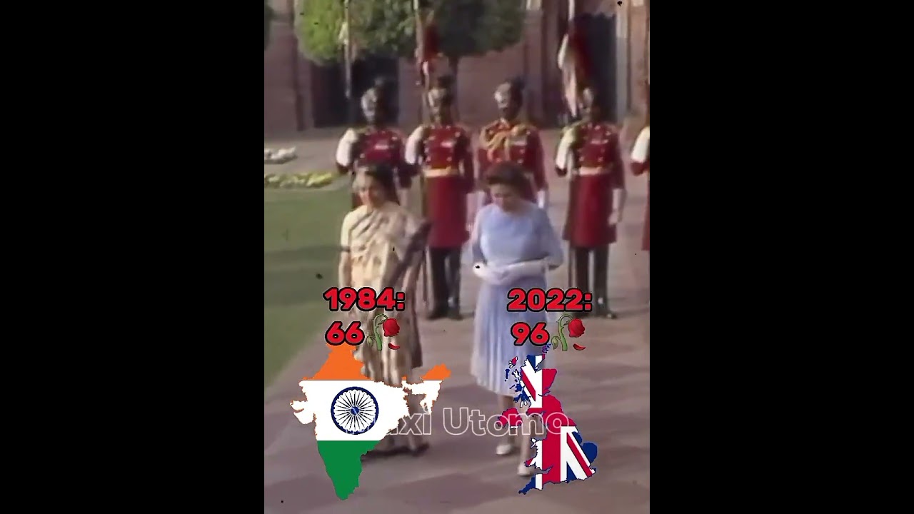 Indira Gandhi🇮🇳 and Queen Elizabeth II🇬🇧(for entertaintment) #edit#viral#fypシ#2026