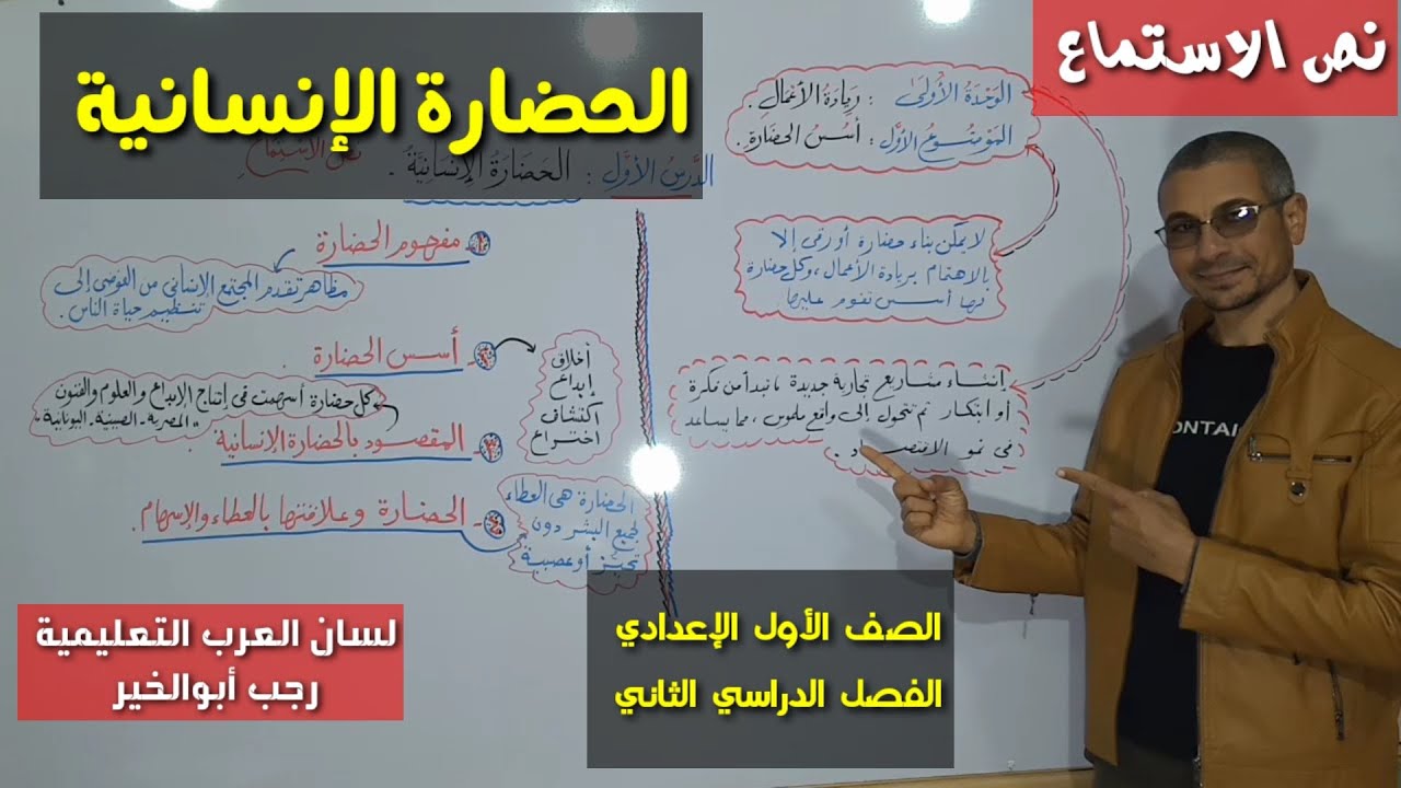 الحضارة الإنسانية ـ نص الاستماع ، شرح بالتفصيل ـ الصف الأول الإعدادي / الفصل الدراسي الثاني .