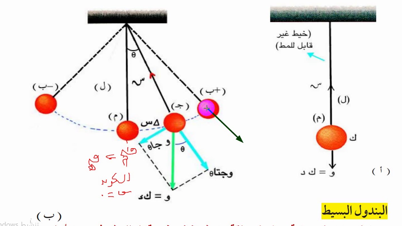 البندول البسيط  ( الحركة الاهتزازية ) - فيزياء ثاني ثانوي