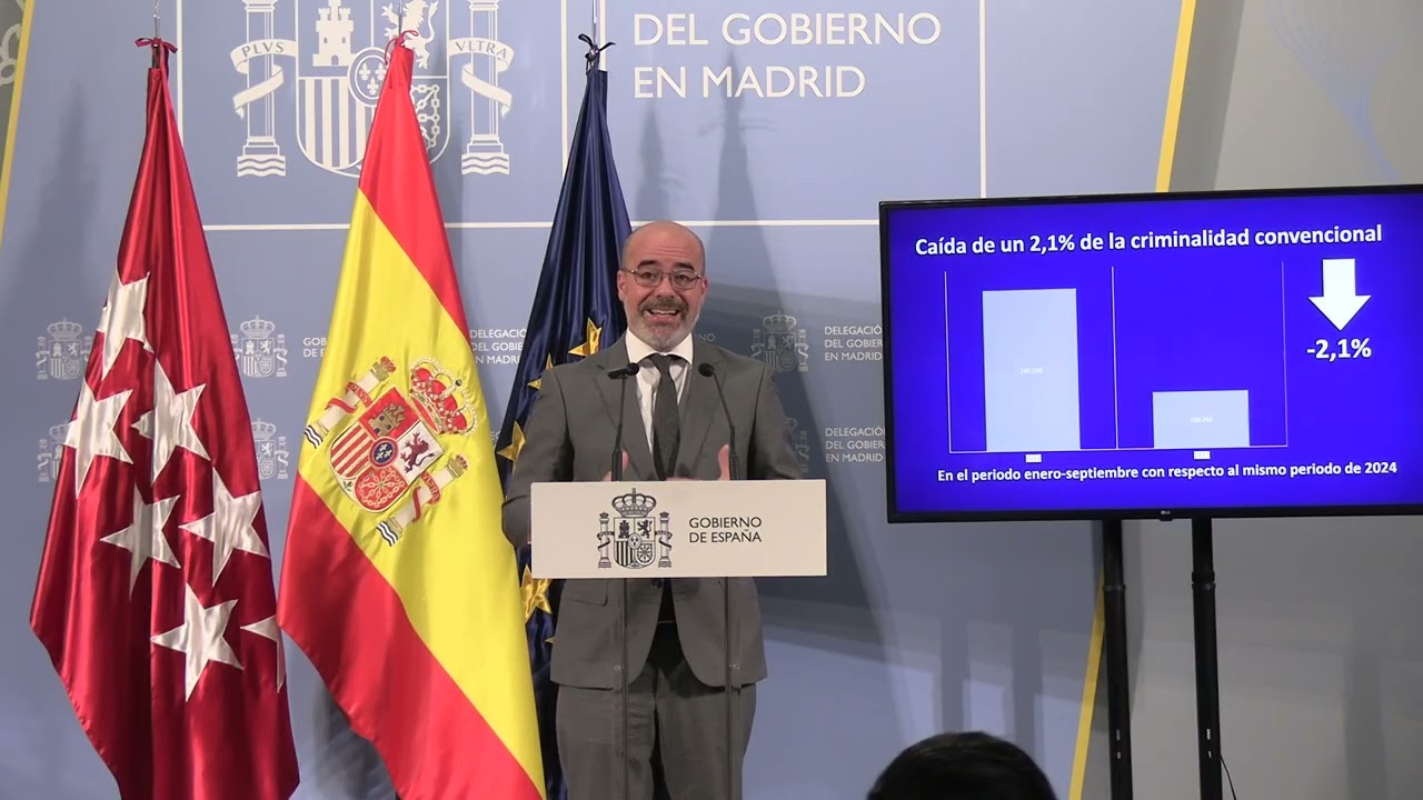Balance de Criminalidad 3º Trimestre 2025 en la Comunidad de Madrid