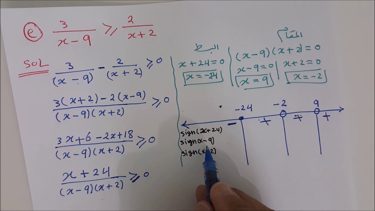 5-Sets Of Numbers And Inequalities,(مجموعة الأعداد والمتباينات),Math 101,جامعة الملك سعود