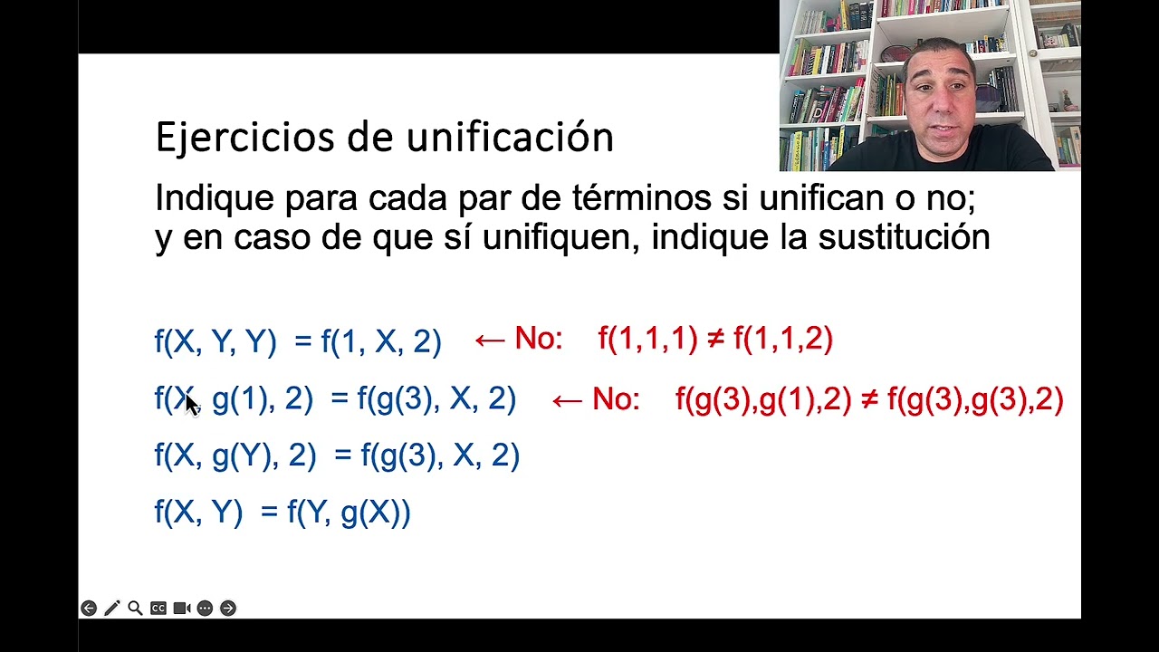 Unificación |  | UPV
