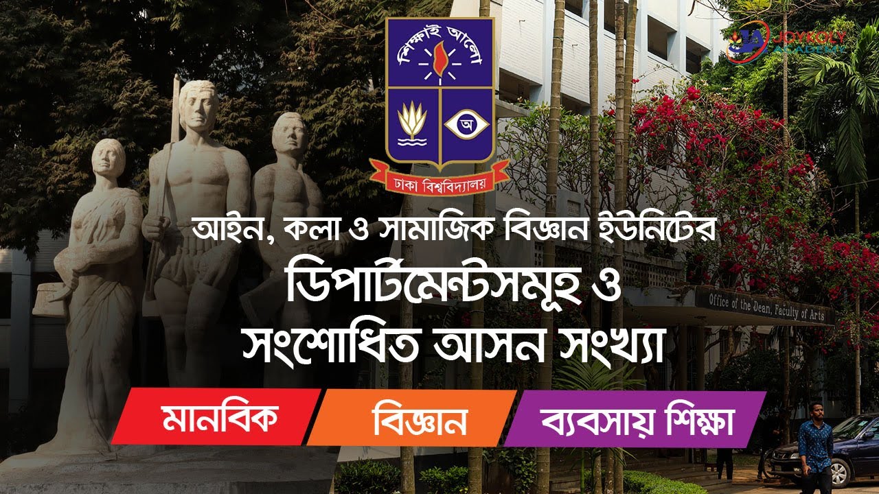 ঢাবির আইন, কলা ও সামাজিক বিজ্ঞান ইউনিটের ডিপার্টমেন্টসমূহ ও সংশোধিত আসন সংখ্যা