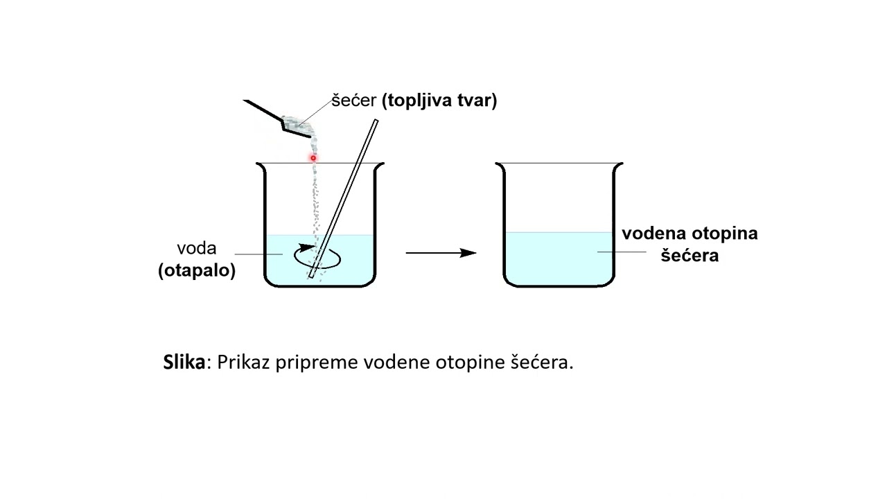 2.E_1_Otopine