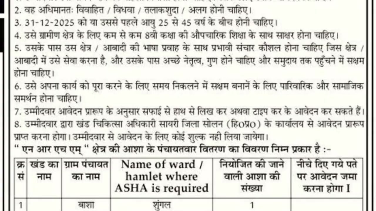 Asha worker Job Vacancy 2026 Out 🔥 आशा वर्कर्स सोलन के लिए विज्ञापन  Asha Worker age, Criteria #jobs