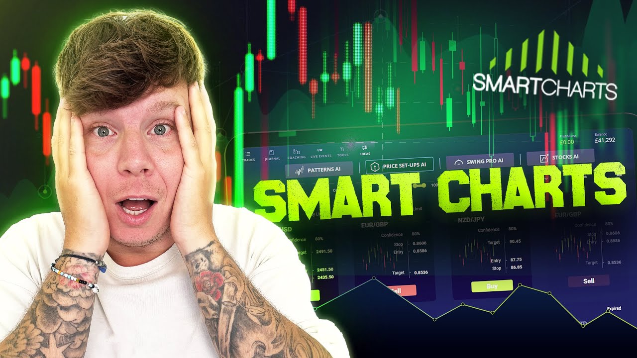 Best Forex Indicator : Dominate SmartCharts with Greg Secker!