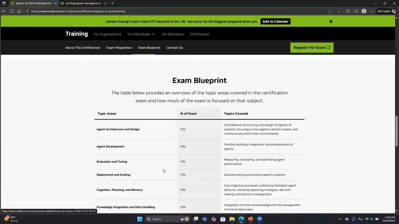 Успешная сдача экзамена NVIDIA Certified Professional: Agentic AI.