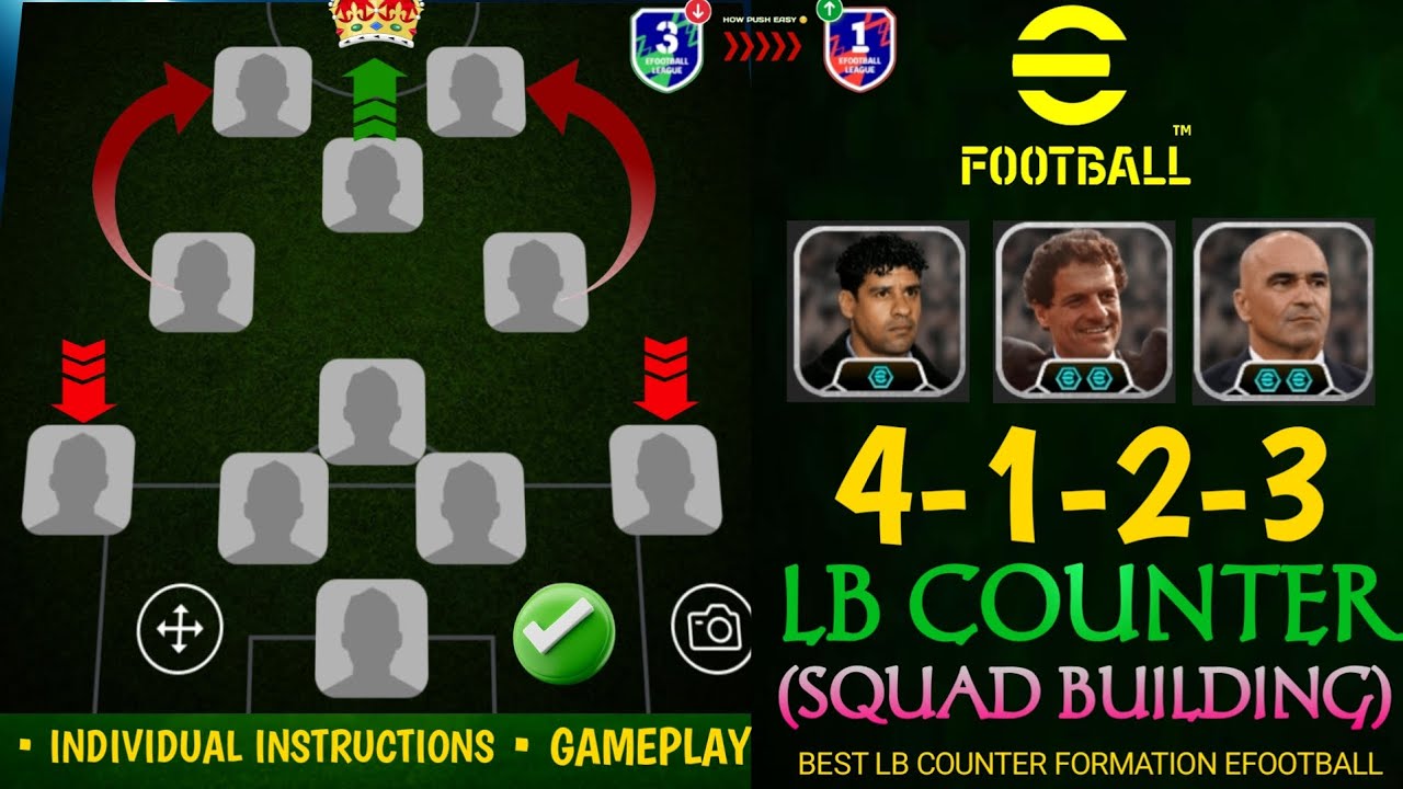 НОВАЯ МЕТА 4-1-2-3 🔥 | ДОМИНИРУЙТЕ В МАТЧАХ ДИВИЗИОНА КАК ПРОФЕССИОНАЛ ☠️ | EFOOTBALL 2026 MOBILE