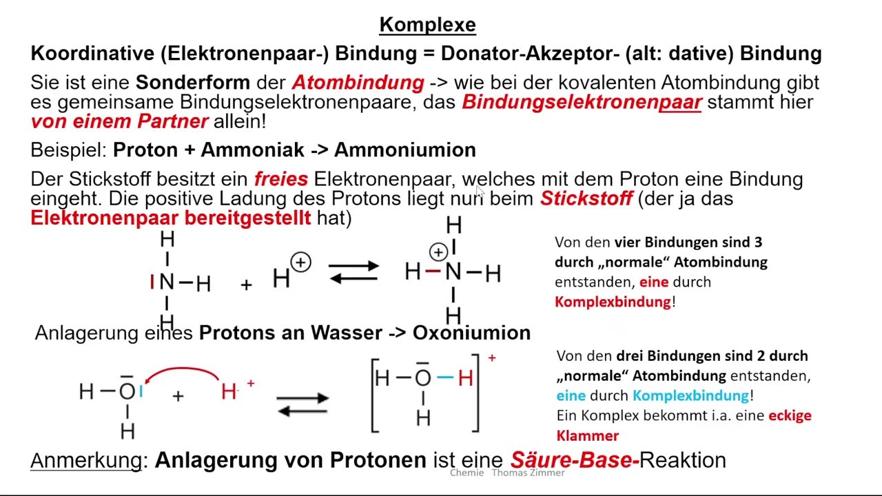 Chemische Bindung 15: Komplex I Zentralteilchen + Ligand, Koordinationszahl; Elektronenkonfiguration