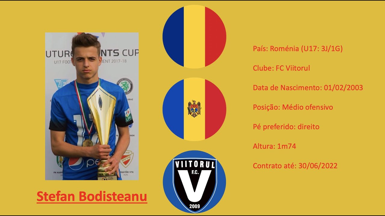 Stefan Bodisteanu (Farul Constanta / Romania) 19/20 highlights
