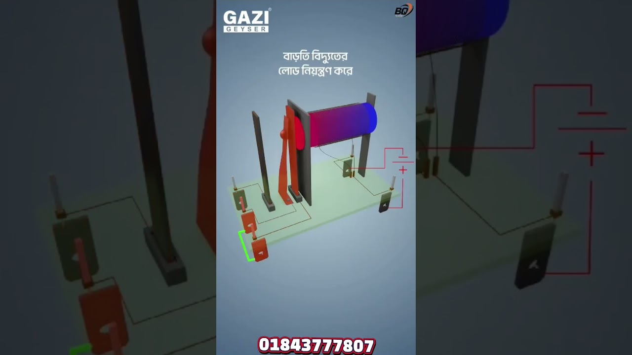 গাজী গিজার