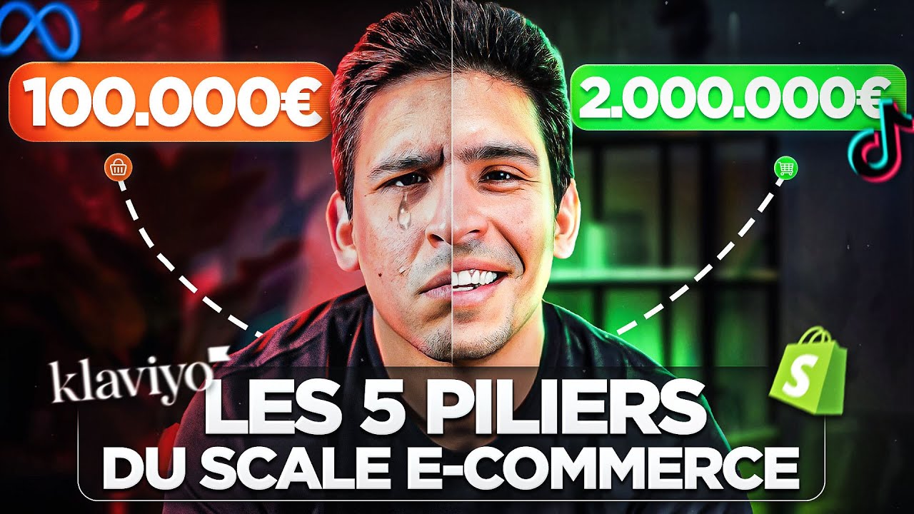 De 30k€ à 200k€ / mois avec Facebook Ads : les 5 piliers du scale e-commerce