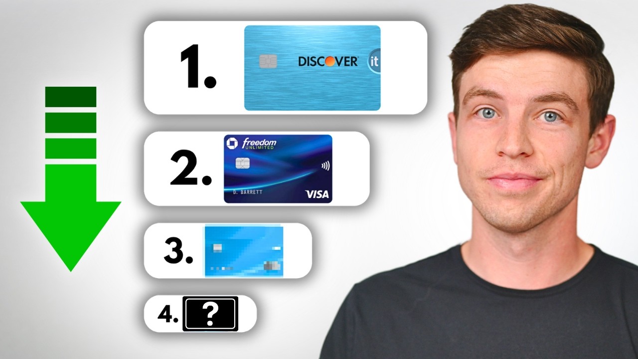 Optimal Order For Getting New Credit Cards (2026)