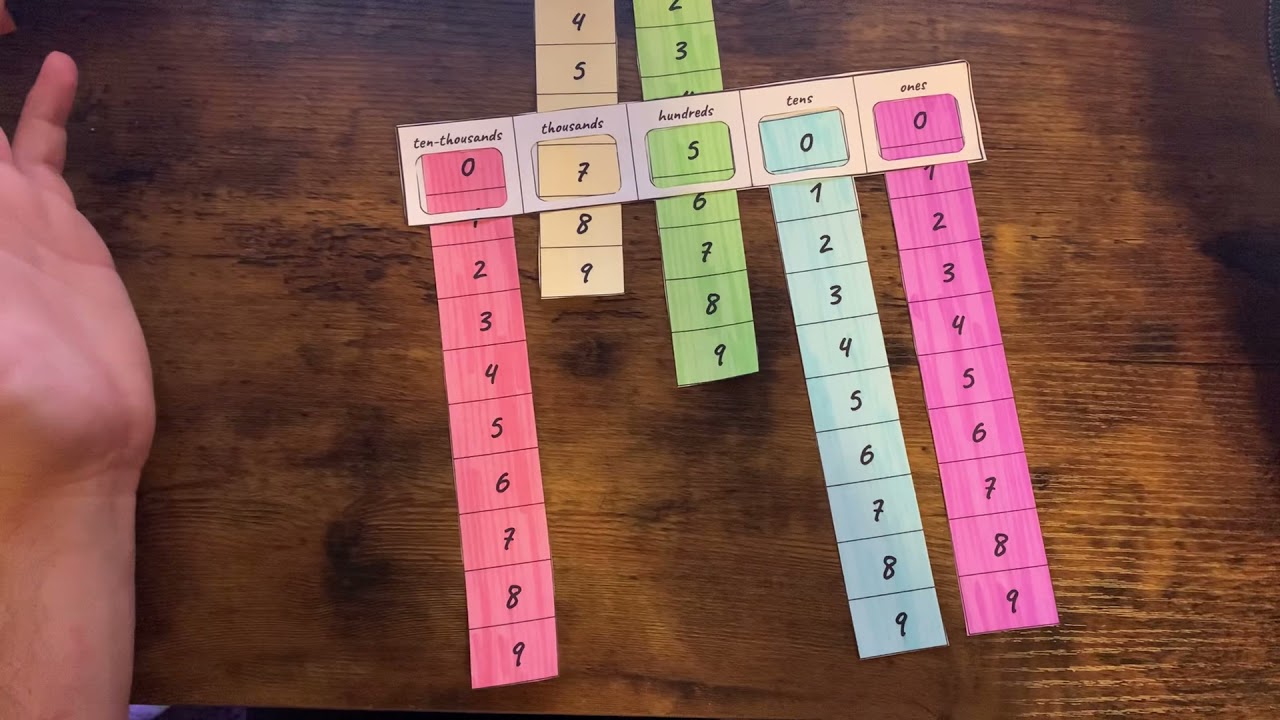 example round of place value activity