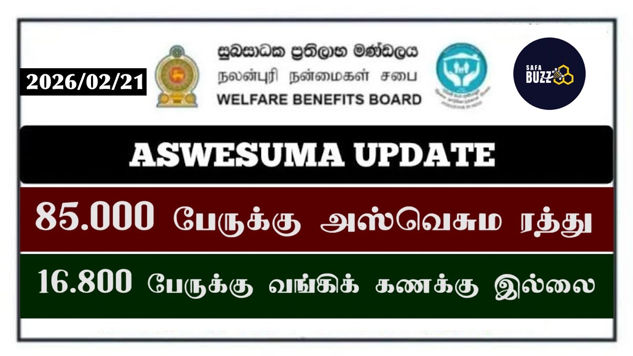 85.000 பேருக்கு அஸ்வெசும ரத்து / 16.800 பேருக்கு வங்கிக் கணக்கு இல்லை #aswesuma #tamilnews #safabuzz