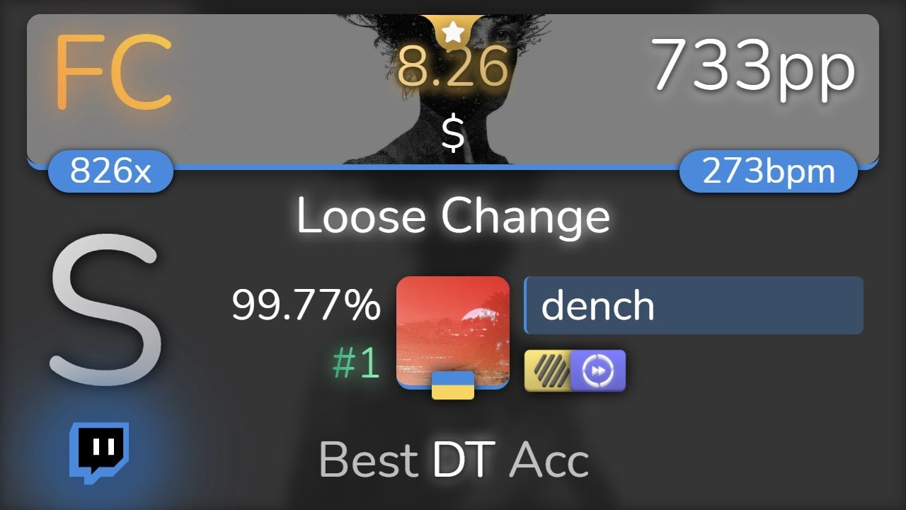 [Live] dench | Royal Blood - Loose Change [$] +HDDT 99.77% {#1 733pp FC} - osu!