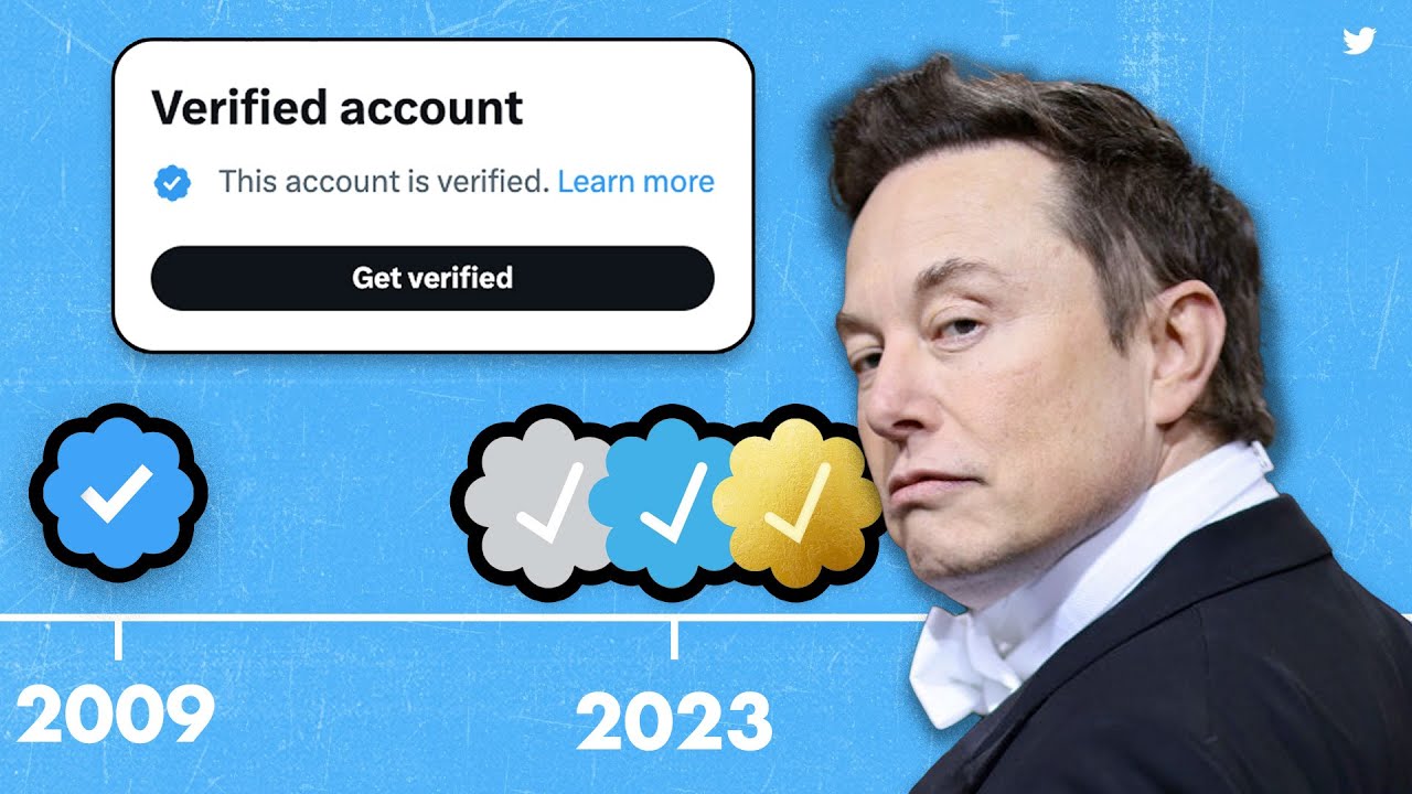 How Tony La Russa's Lawsuit Changed Twitter Forever | Brief history Twitter Blue Check Verification
