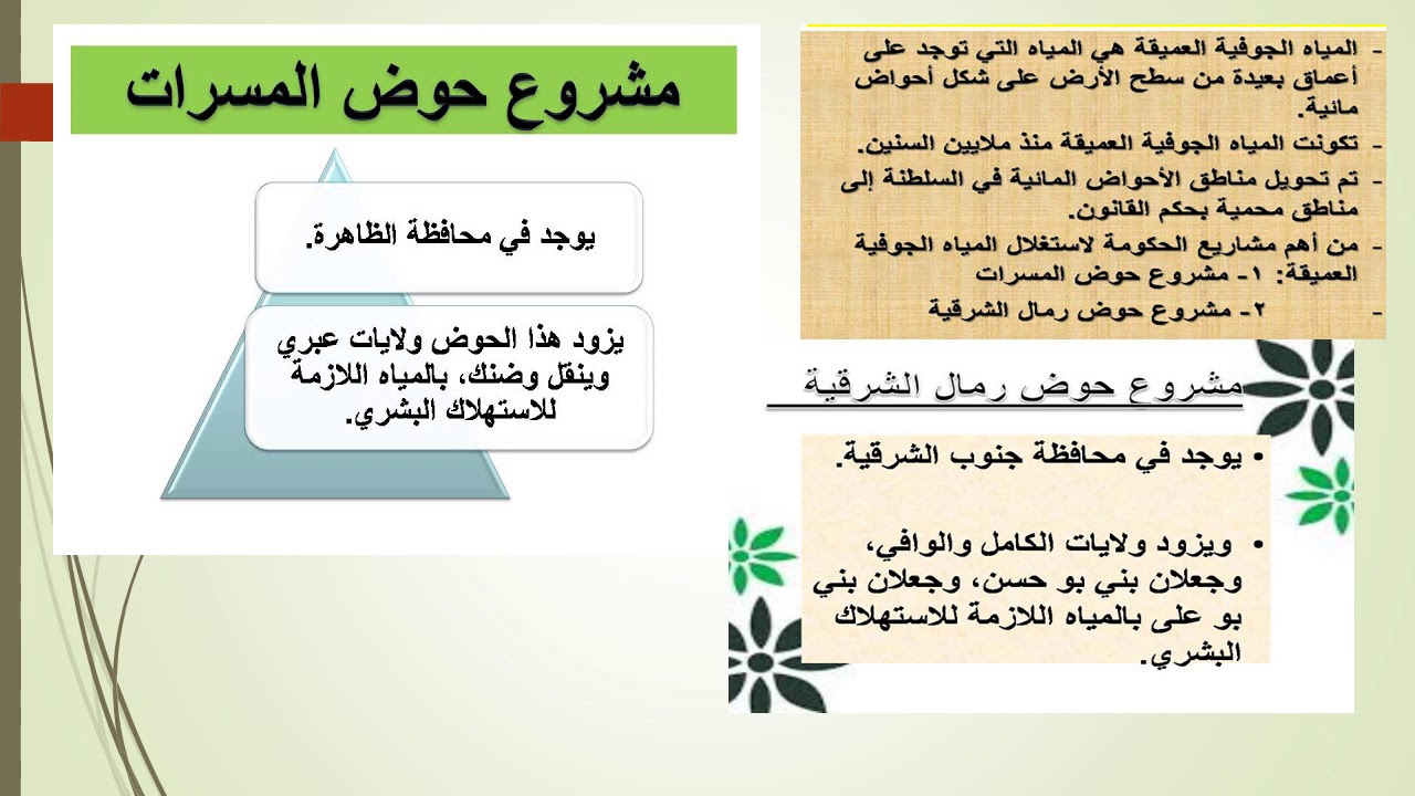 موارد المياه فى سلطنة عمان