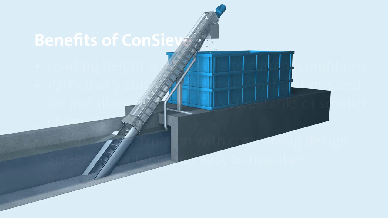 Lackeby Spiral screw screen