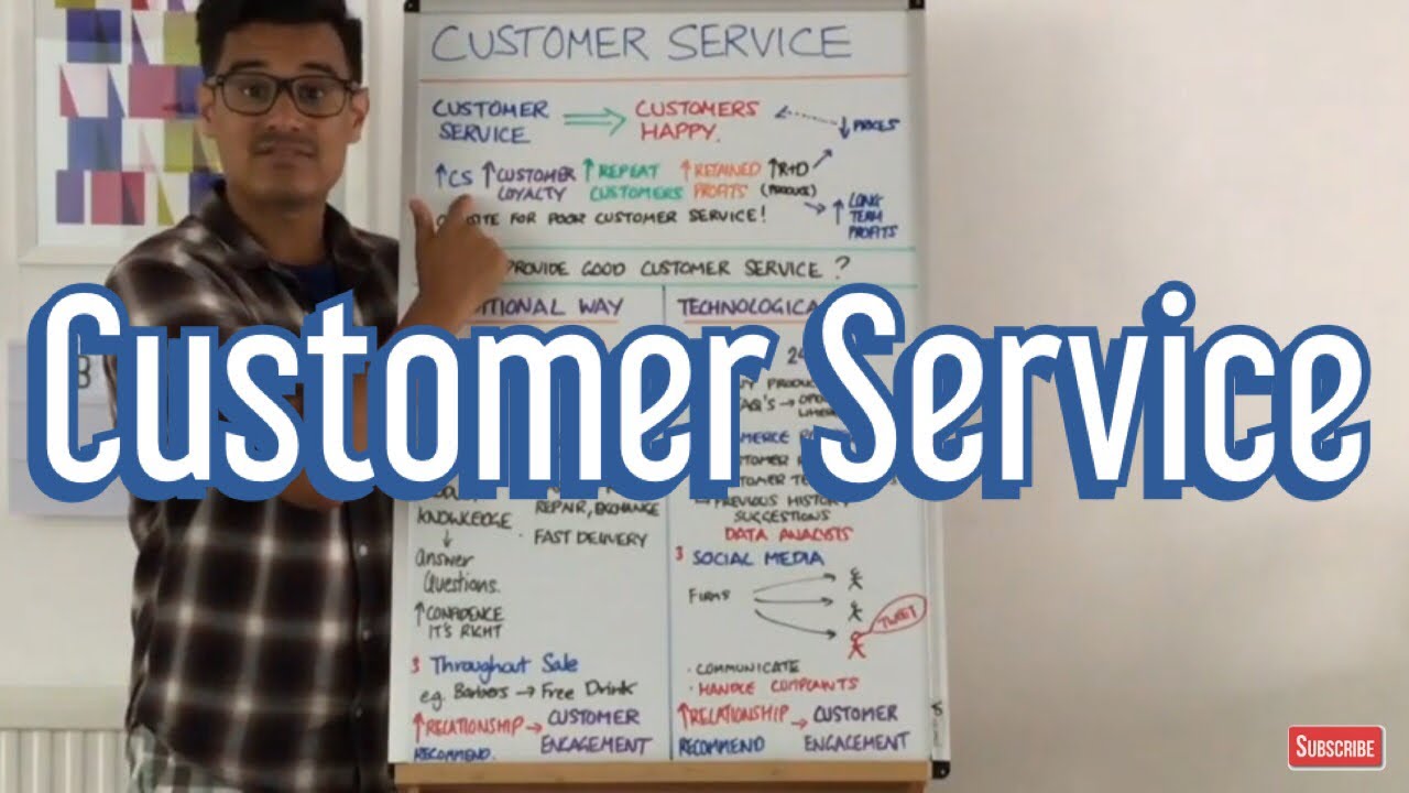 What is Customer Service?