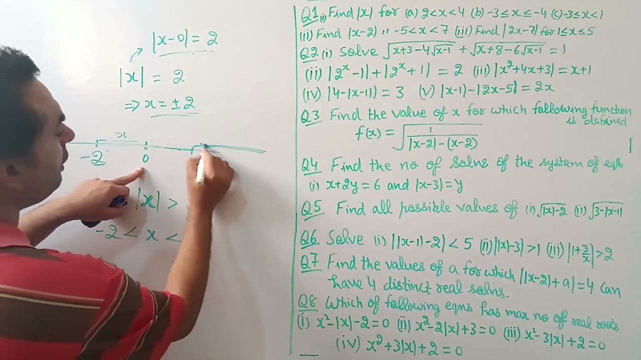 6. Modulus function in equations and inequalities