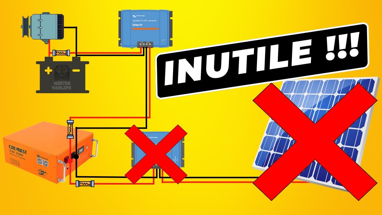 Bien choisir son kit coupleur séparateur de batterie 12V ➡️ Schéma et Branchement
