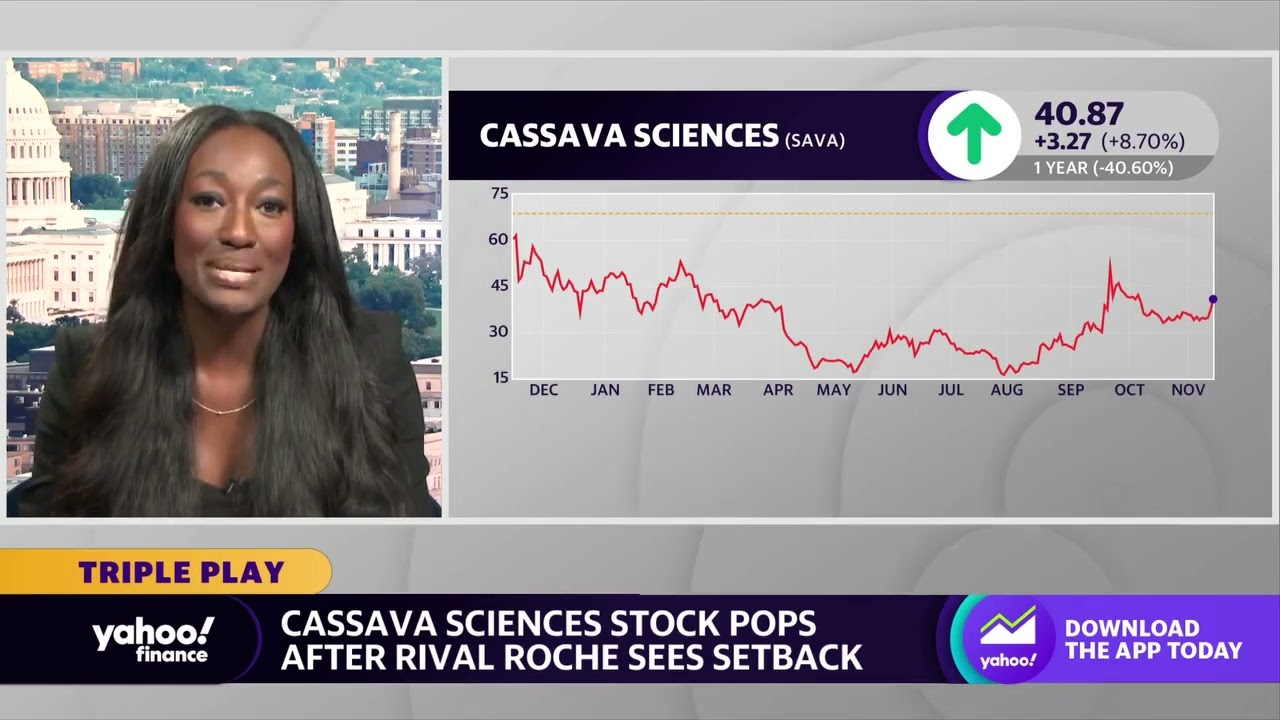 Cassava Sciences stock pops after rival experiences setback in Alzheimer’s research