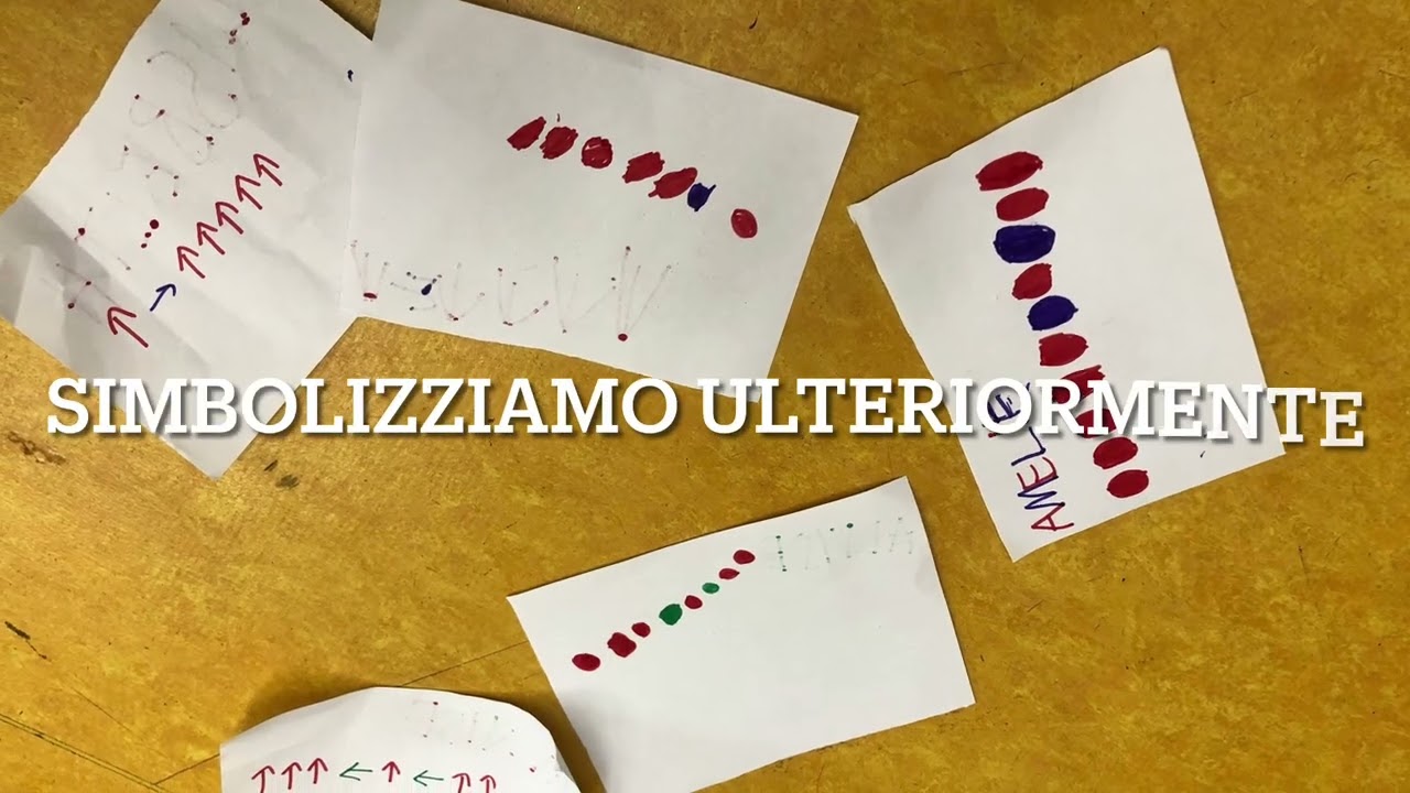 Coding Sole - Scuola dell'Infanzia 