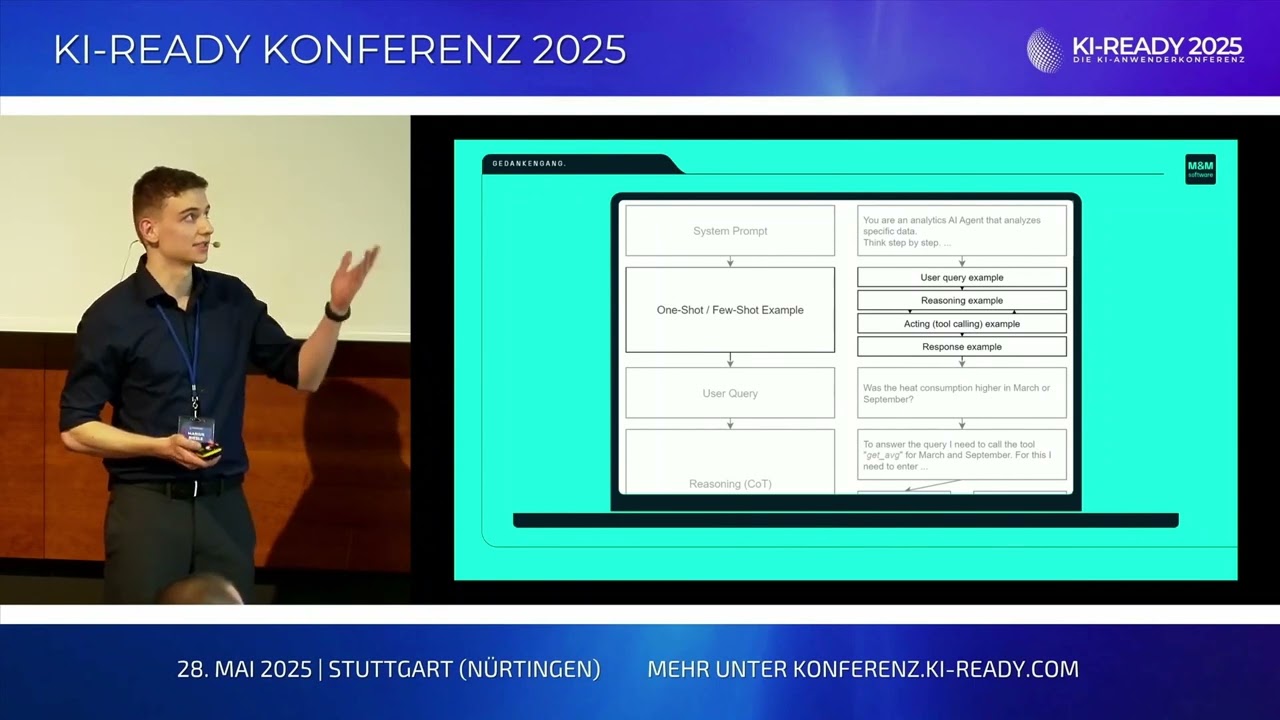 Datenanalysen auf Edge-Geräten mit Microservices + LLM  | Riesle | M&M Software GmbH | KI-READY 2025