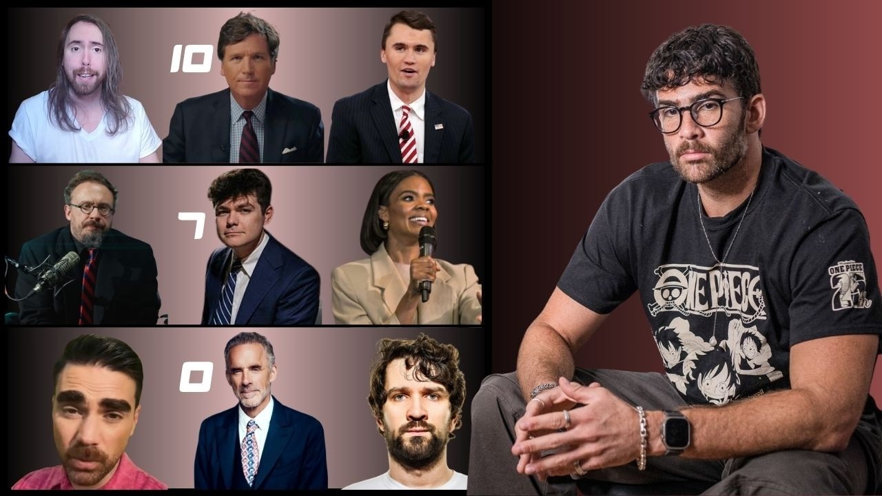 Hasan Piker Rates The Most Dangerous Right Wing Figures 1-10