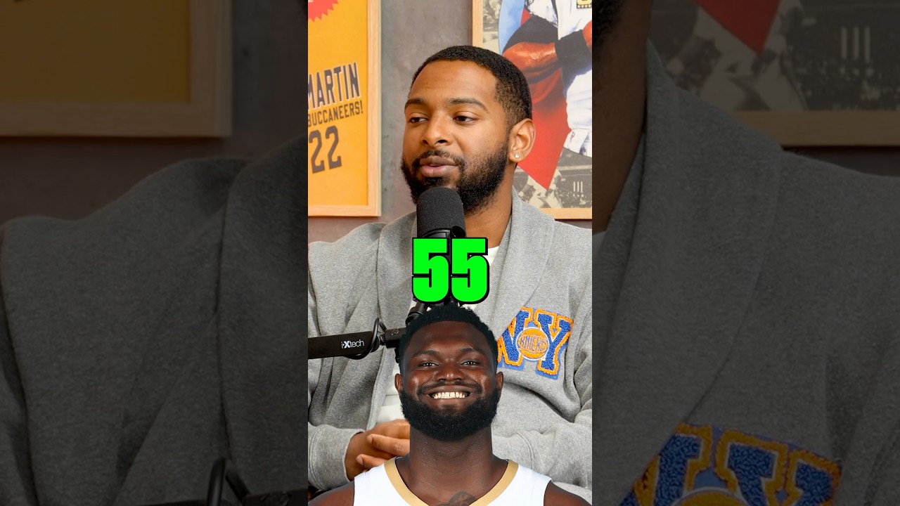 Какое место должны занять эти игроки НБА в топ-100 ESPN? 👀🏀