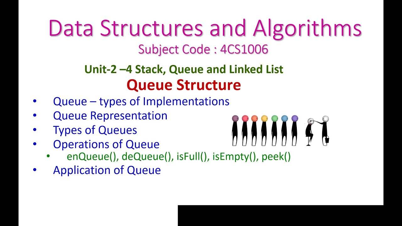Queue Structure-2-4-Data Structures and Algorithms-Definition-representation-operations-applications