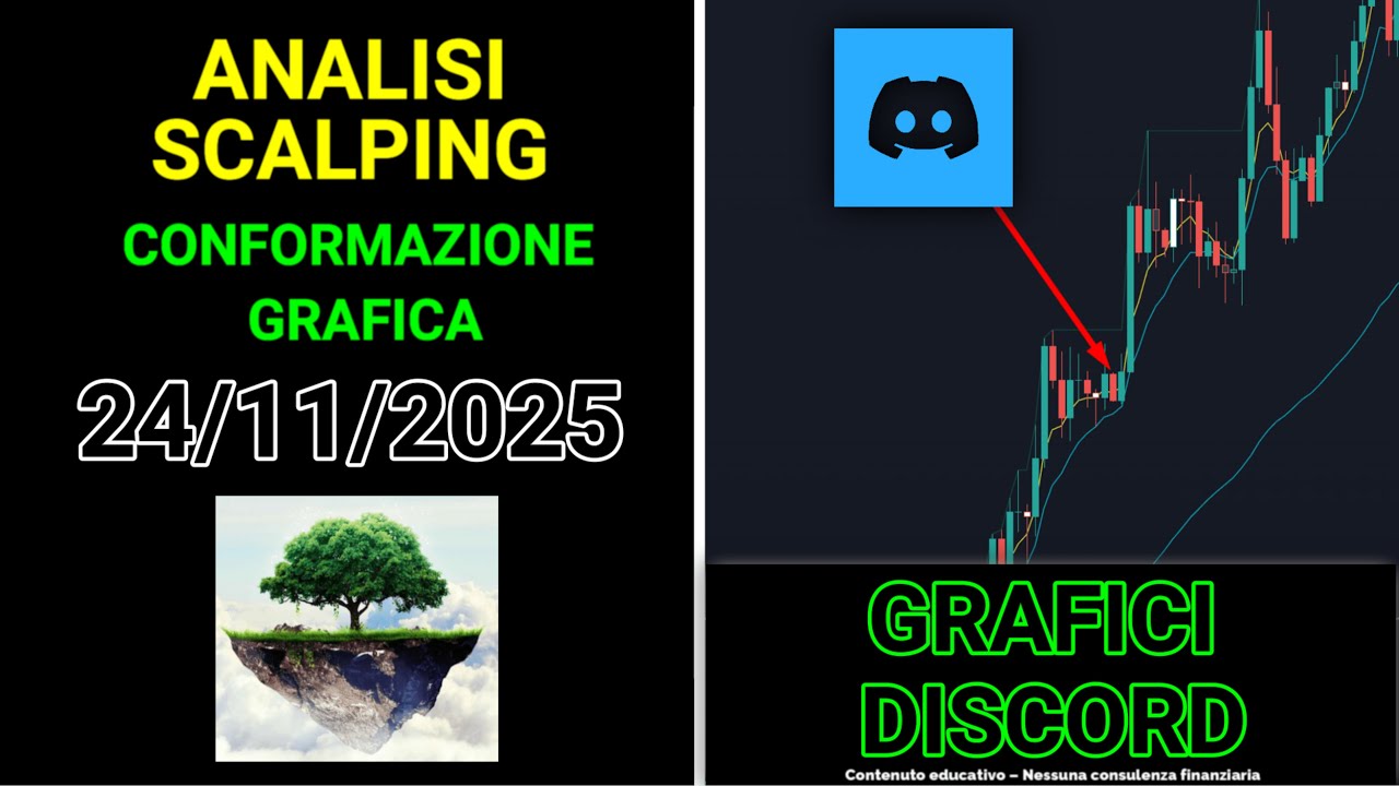 🏝️ Scalping Crypto Ita | Conformazioni Grafiche &ndash; 24/11/2025 P2 #scalping #trading #scalpingcrypto