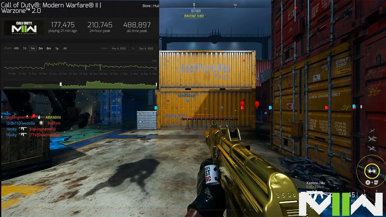MWII REMOVED Shipment, and Now the Player Count is DROPPING
