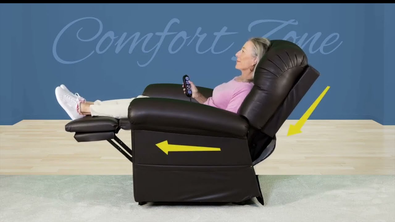 @GoldenTechnologies Comfort Zones 1-5 Explained