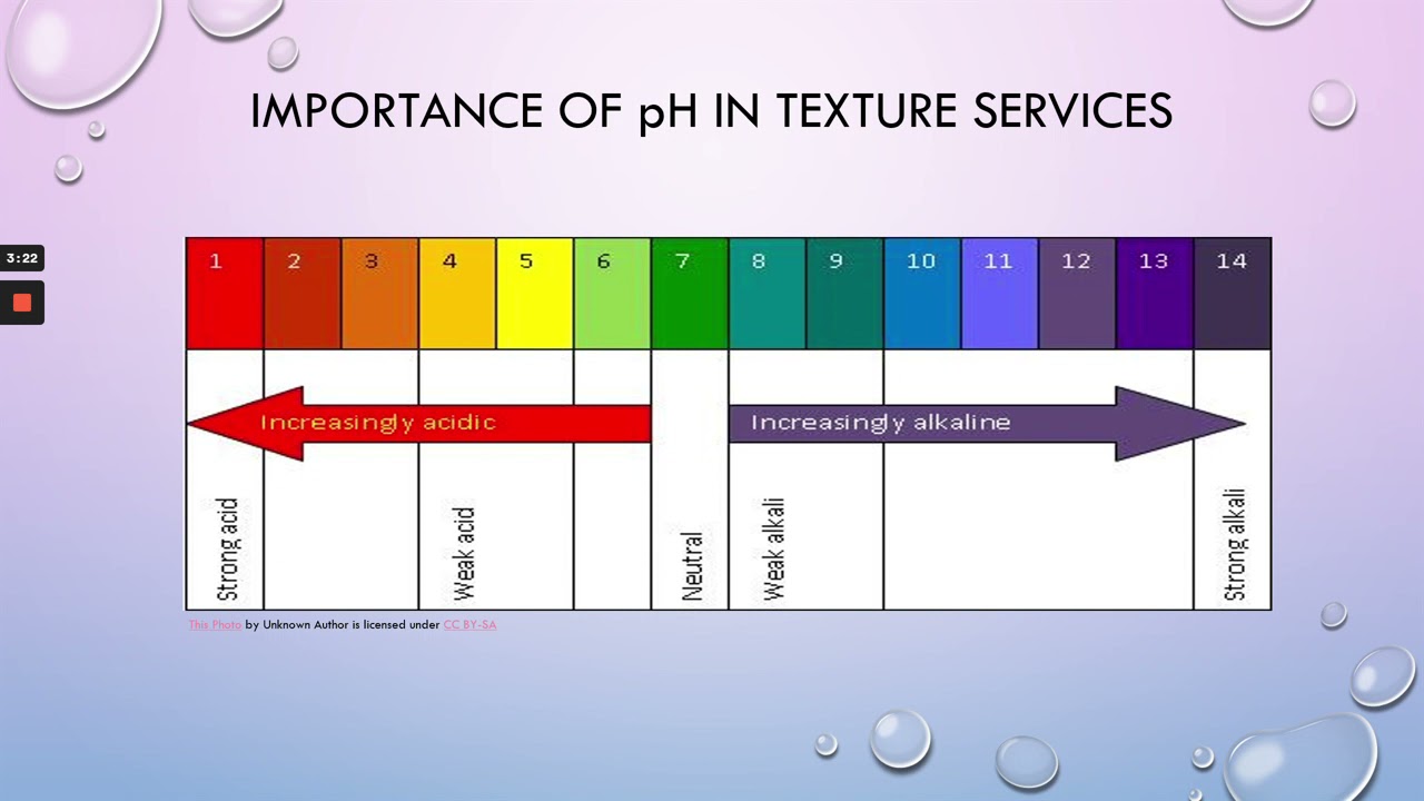 Cos TDLR Chemical Texture Services