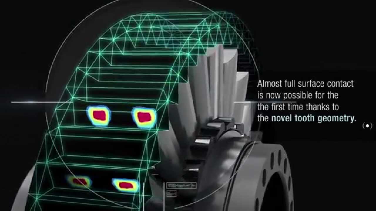 Functional Principle of WITTENSTEIN Galaxie Drive System
