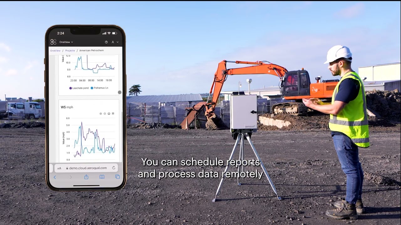 Automated DER-10 Compliance Reporting with Aeroqual OneView
