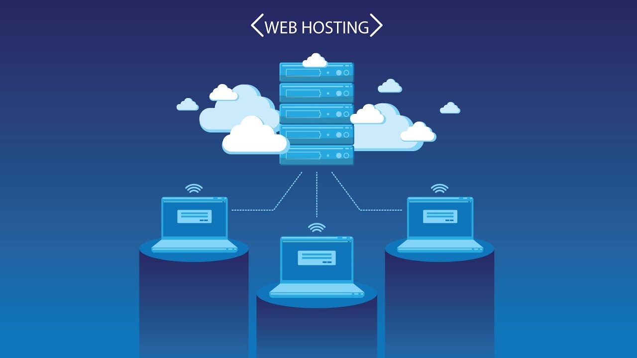 Best Unlimited Website Hosting Services for US, UK & Canada | BrandLume