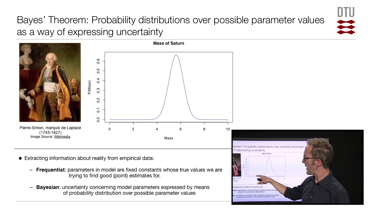 Bayesian Inference