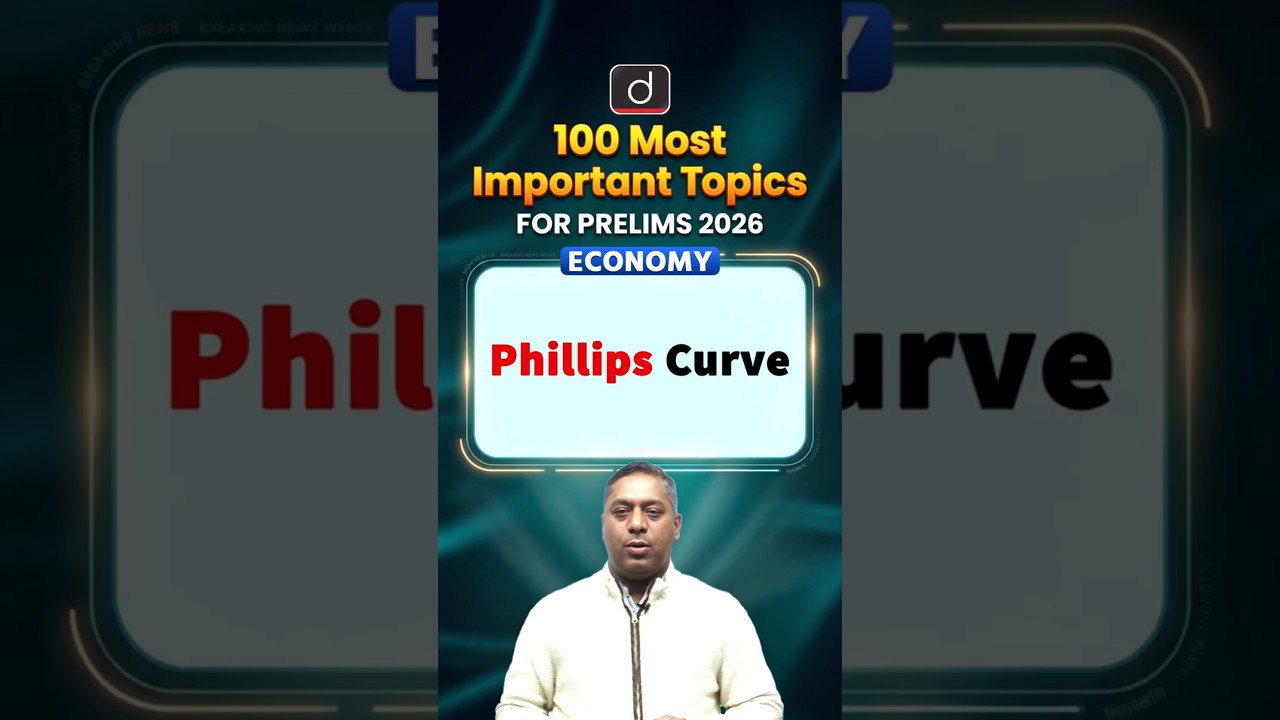 Phillips Curve | Inflation vs Unemployment | Drishti IAS English | #economy #UPSC2026 #economics