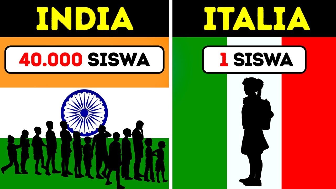 20 Perbandingan Paling Ekstrem yang Pernah Kamu Lihat