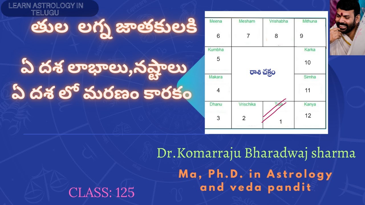 12-125||  తుల లగ్న జాతకులకి ఈ దశ యోగం,Learn Astrology In Telugu ||