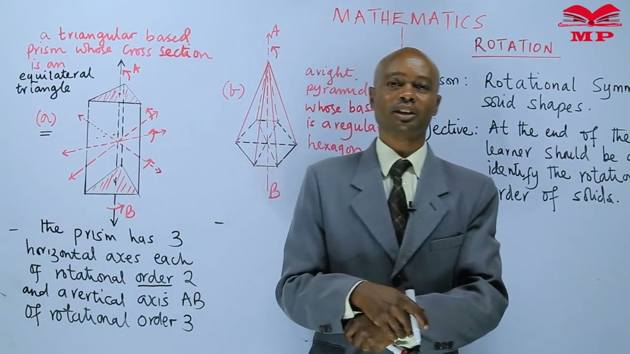 MATHEMATICS FORM 2_ROTATION_Rotational Symmetry of solid shapes_L6