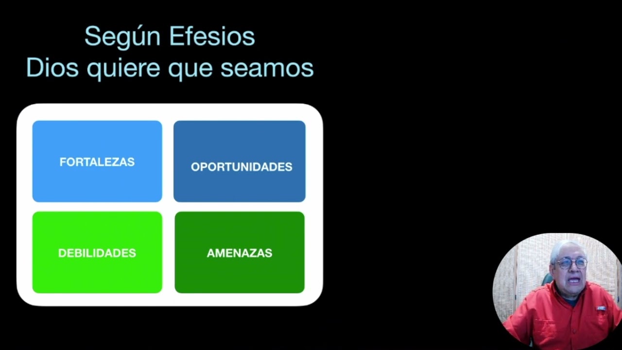 Análisis FODA En la planeación estratégica de una iglesia